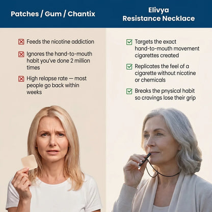 Elivya Resistance Necklace